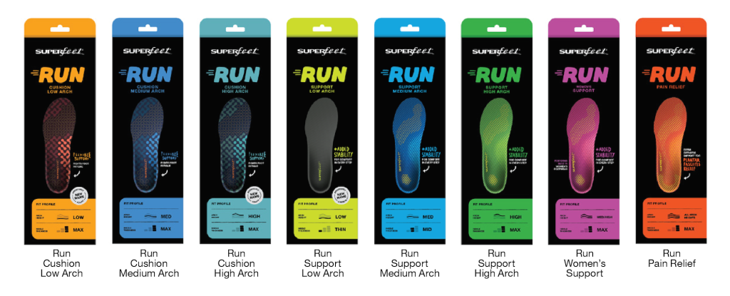 Find Your Perfect Fit: Superfeet’s Green Insoles Gets New Names and ...