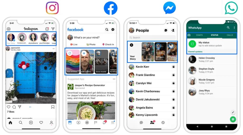 Ephemeral Marketing | Instagram | Facebook | Snapchat | Stories 