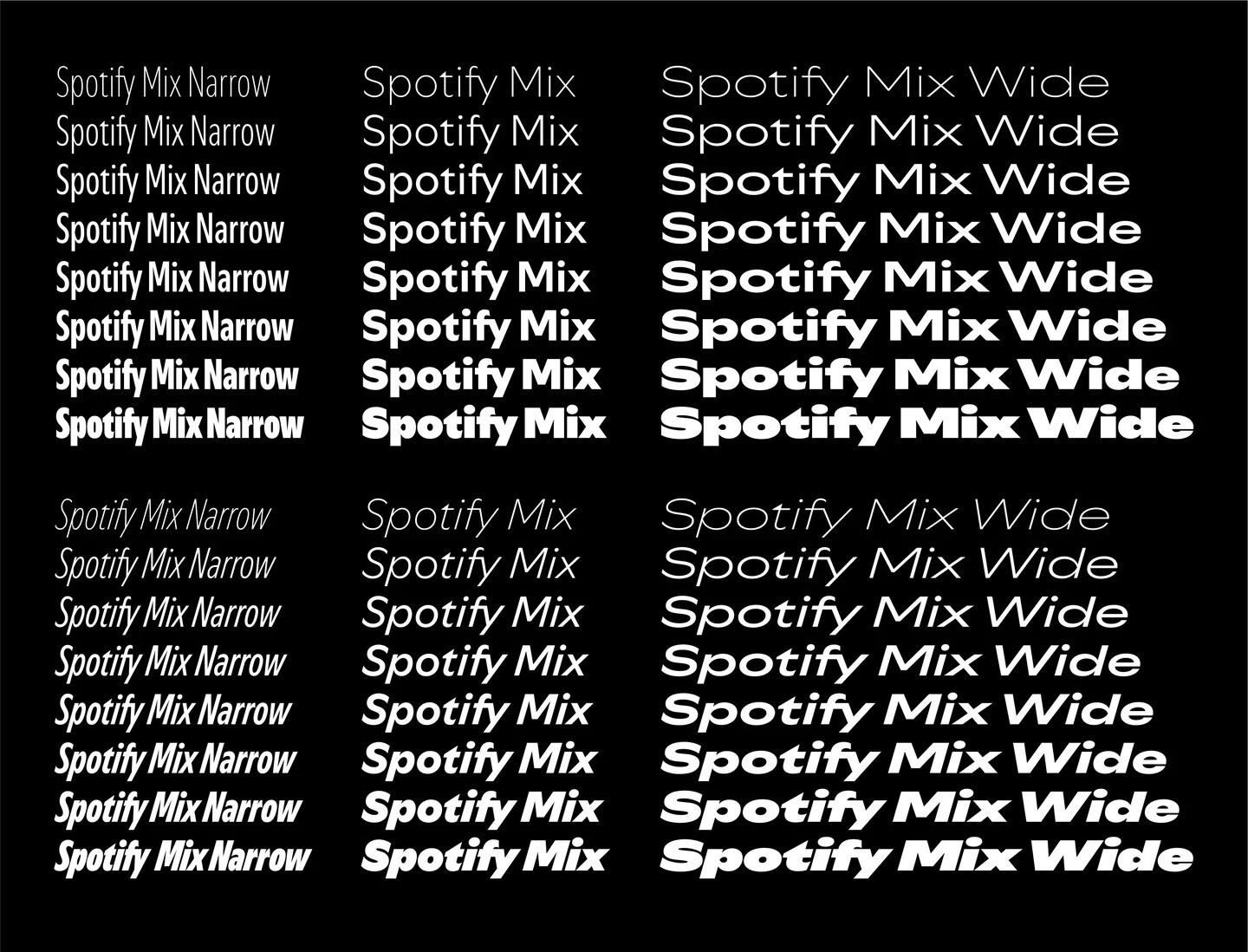 Spotify, the popular music platform, recently launched its bespoke brand typeface, Spotify Mix. This new typeface represents a significant shift from Spotify's previous font, Circular.