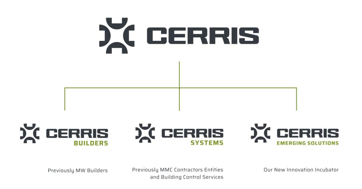 MMC Corp Unites Companies Under New Brand Name ‘Cerris’