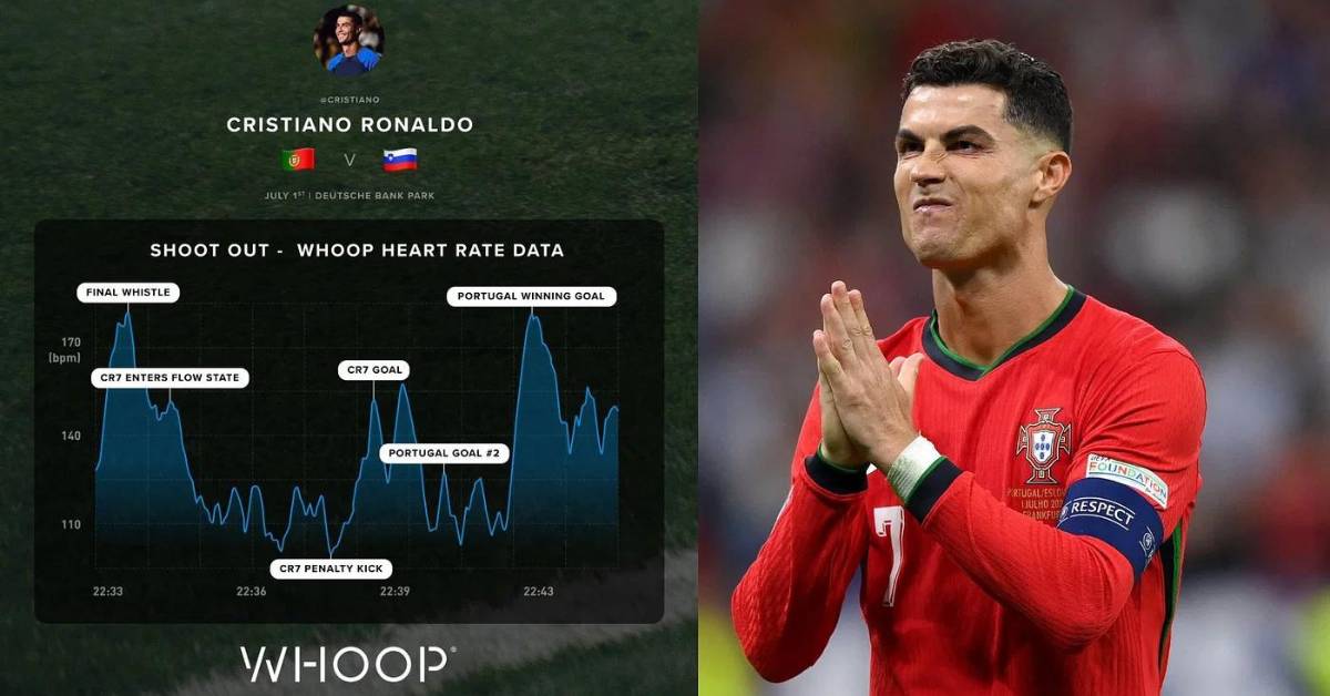 Cristiano Ronaldo UEFA EURO 2024 Controversy