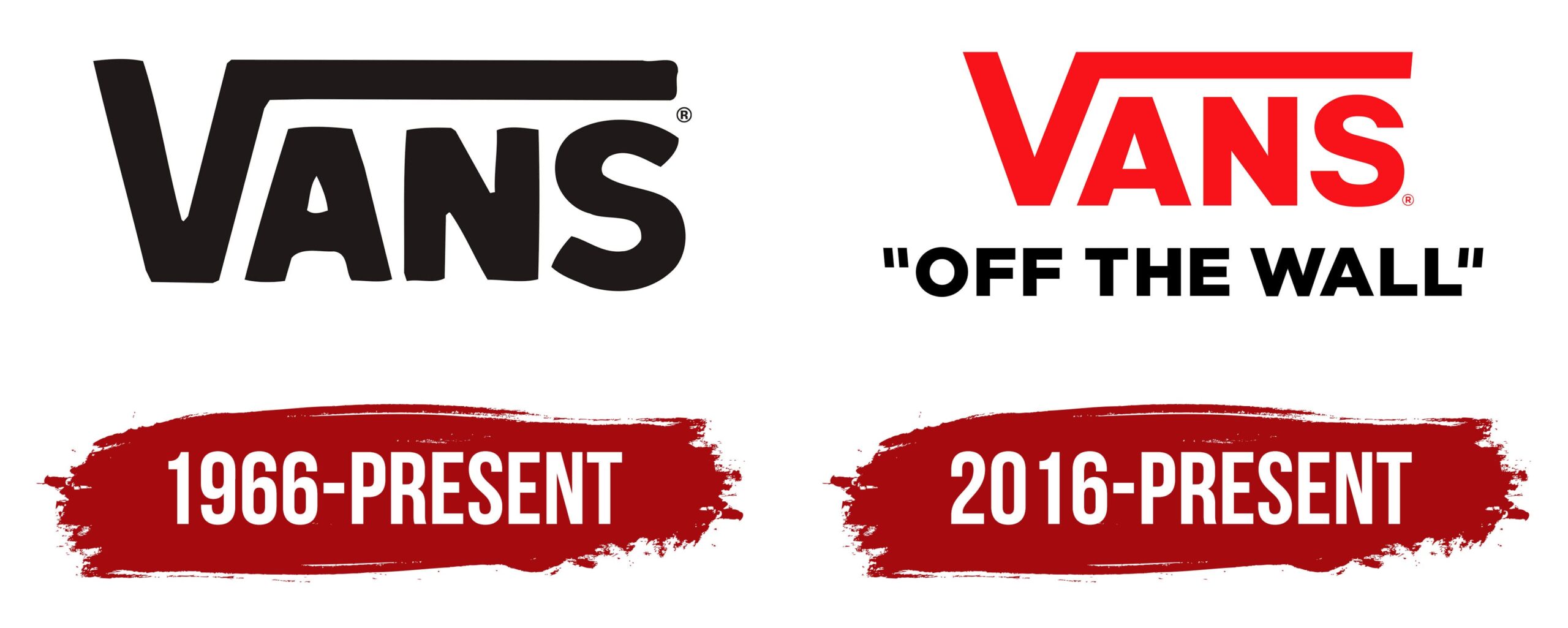 Evolving with Style: How the Vans Logo Adapted to a Changing World?